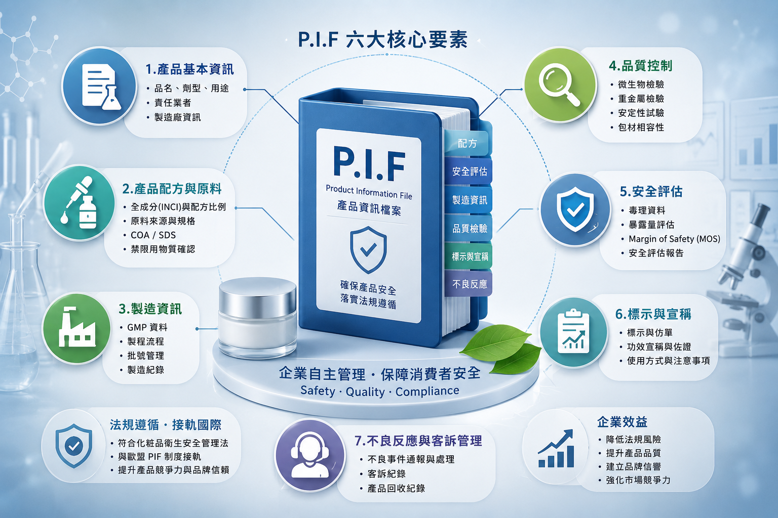 P.I.F-banner2